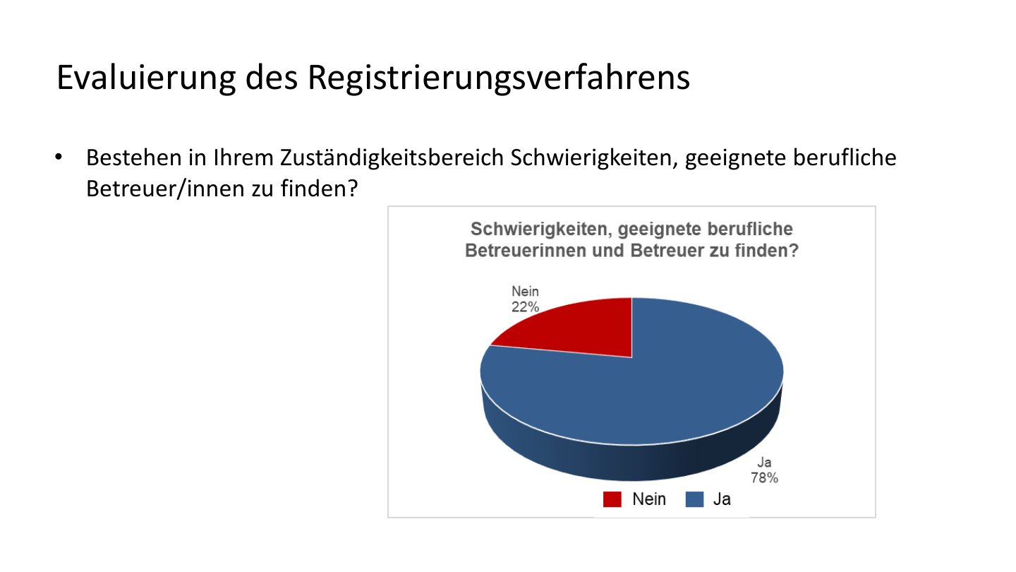 Schnellenbach Ergebnisse Evaluierung S.9